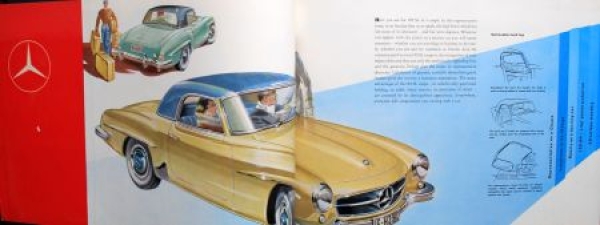 Mercedes-Benz 190 SL Modelprogram 1958 Carbrochure (4312)